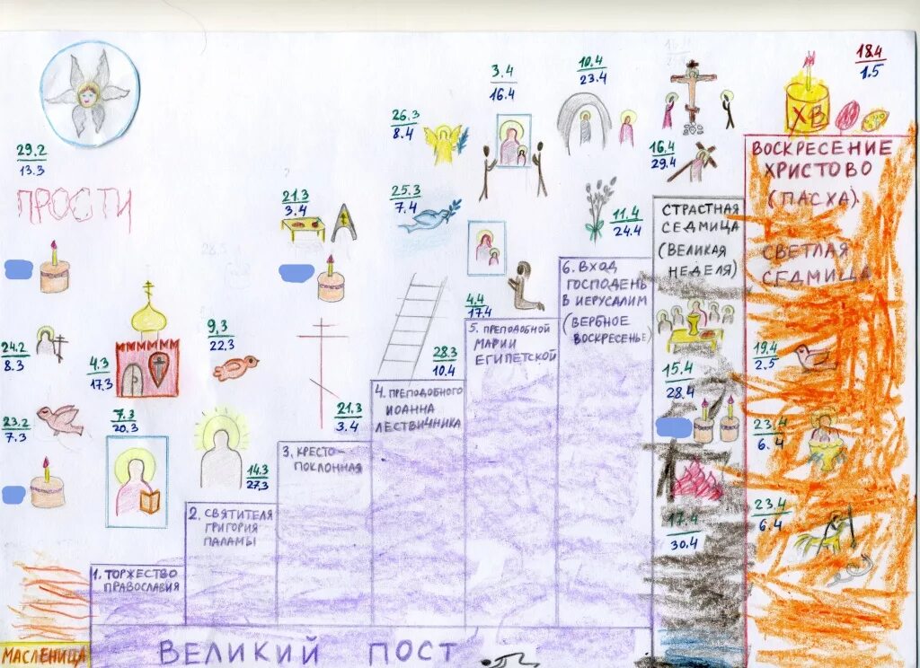 Календарь своими руками для детей. Детский календарь великого поста. Алендарь великого поста для детей. Карта великого поста для детей. Интерактивный календарь на великий пост для детей.