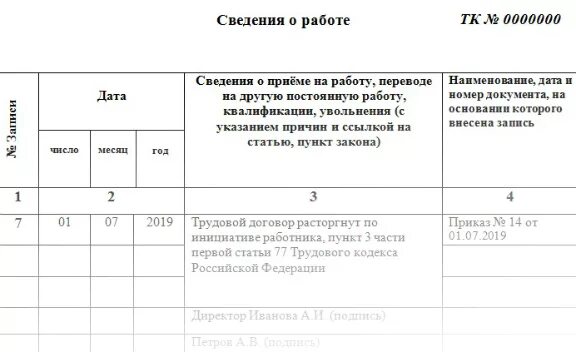 Запись в трудовой книжке об увольнении по собственному желанию. Образец трудовой книжки увольнение по собственному желанию. Увольнение по собственному желанию запись в трудовой. Заполнение в трудовой книжке увольнение по собственному желанию.