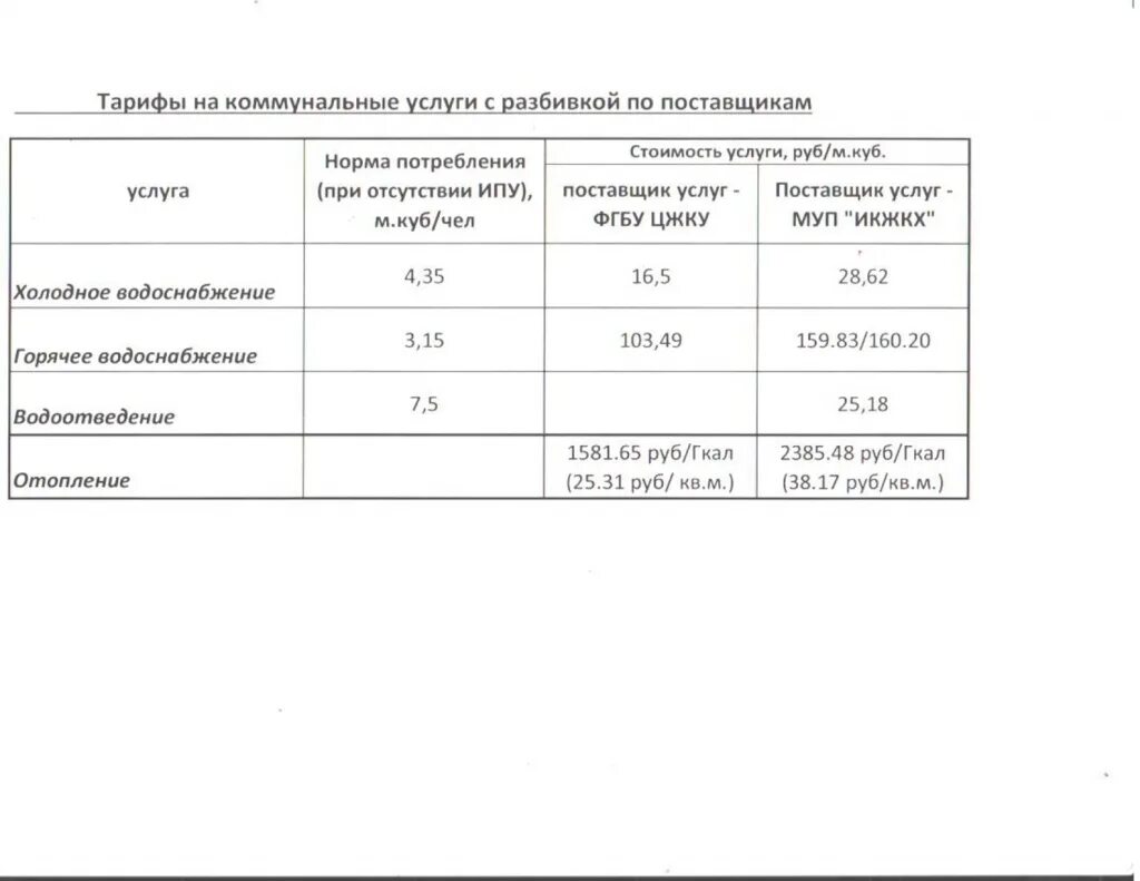 Ооо ук коммунальные. Самарская управляющая компания коммунальные ресурсы. ООО УК ПЖКХ. ООО УК ПЖКХ расшифровка. ООО УК ресурс Казань.