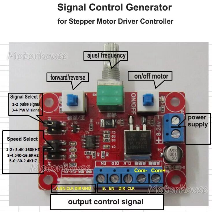 Driver generator