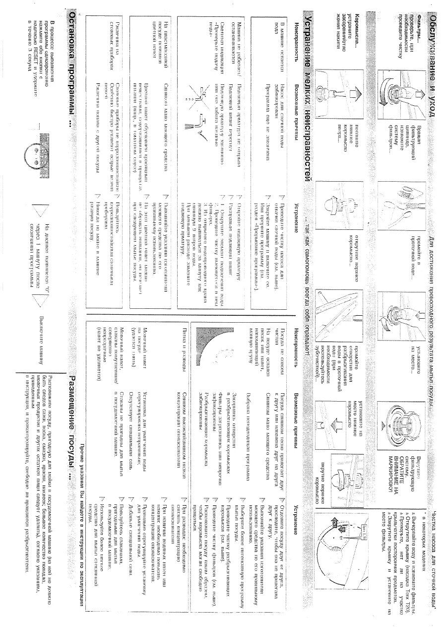 Посудомойка Bosch SRS 4312 manual. Посудомоечная машина Bosch 45 встраиваемая инструкция. ПММ Bosch 45 см инструкция. Посудомойка Bosch SRS 45t62 насос рециркуляции