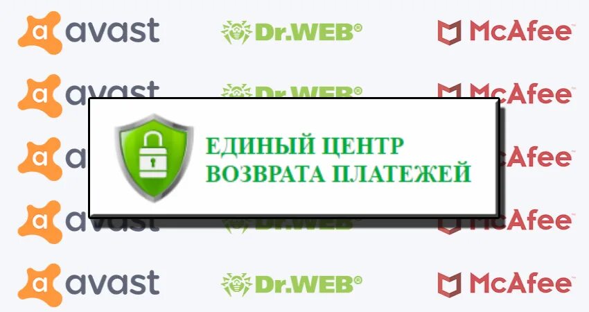 Центр возврат