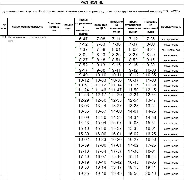 Березовка Нефтекамск автобус Николо 101. Расписание автобусов Нефтекамск Николо-Березовка 101. Расписание автобусов 10 Нефтекамск. Расписание автобусов Нефтекамск. Расписание автобусов 8 нефтекамск