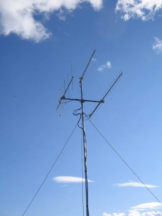 Конструкция оттяжек мачт. Вариант 1 мачты. Вариант 1 мачты. Вариант 1 мачты. Мачта антенная э2092.