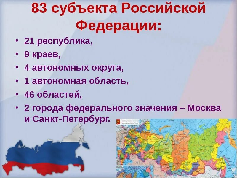 Запишите название городов федерального значения