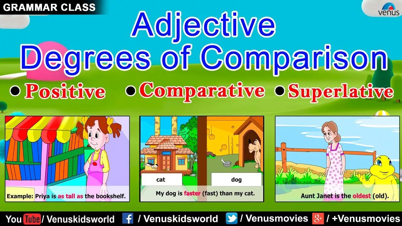 Grammar comparison. Degrees of Comparison. Degrees of Comparison of adjectives. Degrees of Comparison in adjectives. Comparison of adjectives.