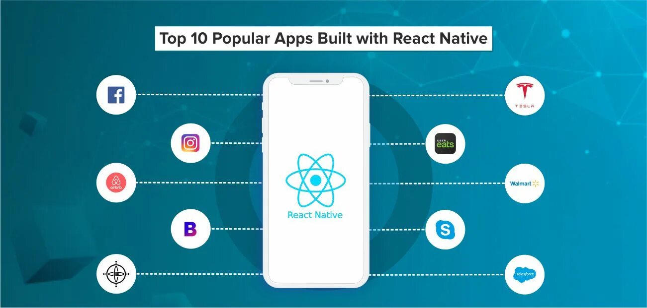 Build app React native. React app Builder. Reactive native. React native put.