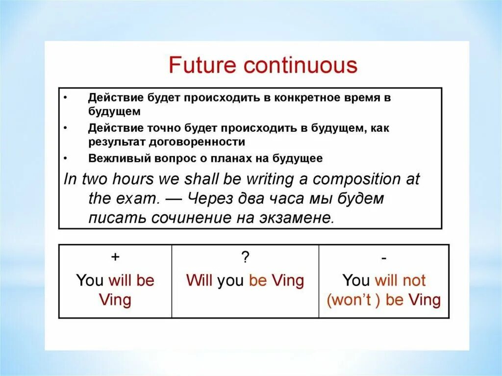 Future continuous english