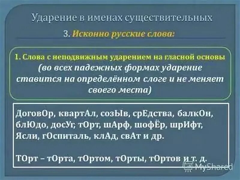 Ударение в словах договор шофер водопровод положил. Договор ударение. Договор или договор ударение. Договор договоры ударение. Ударение в слове договор.