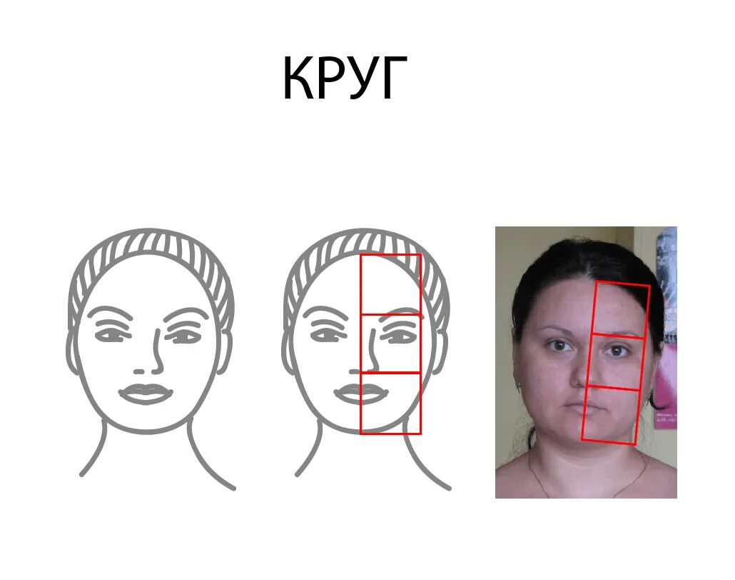 Как узнать лицо. Формы лица. Определить форму лица. Типы лица. Разные формы лица.