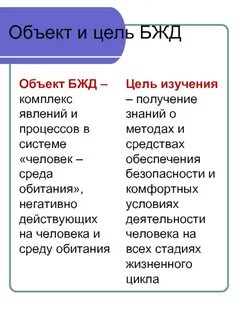Объект бжд