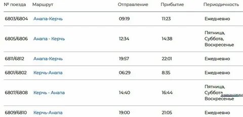 Автобус анапа симферополь расписание 2024