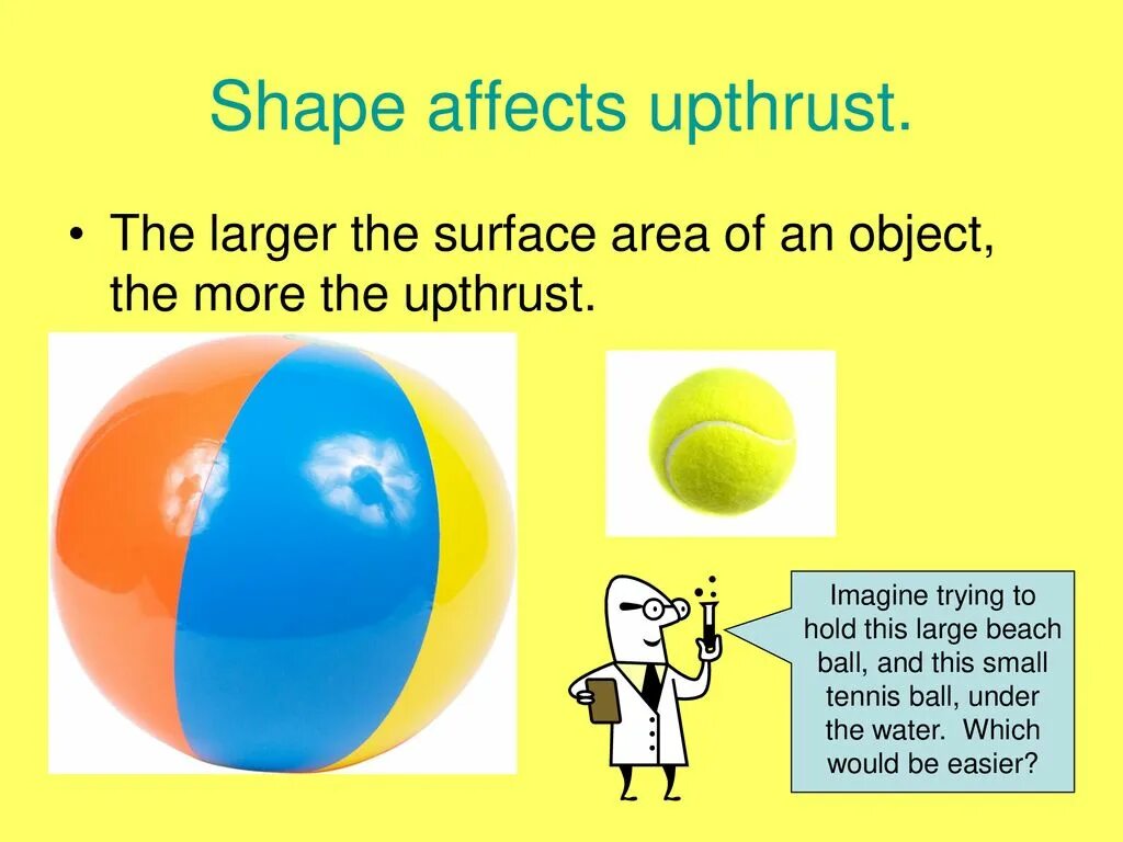 Upthrust. Upthrust Formula. Shape and Upthrust. What affect Upthrust. Shape effect
