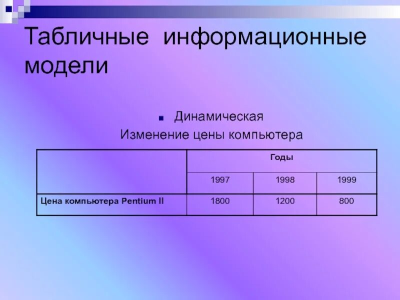Информационные таблицы информатика