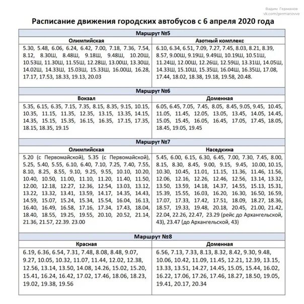 Новое расписание 5. Расписание автобусов Череповец 5 маршрут. Расписание автобусов 5 и 19 Череповец. Расписание автобуса 5 Череповец. Расписание 5 маршрута Череповец.