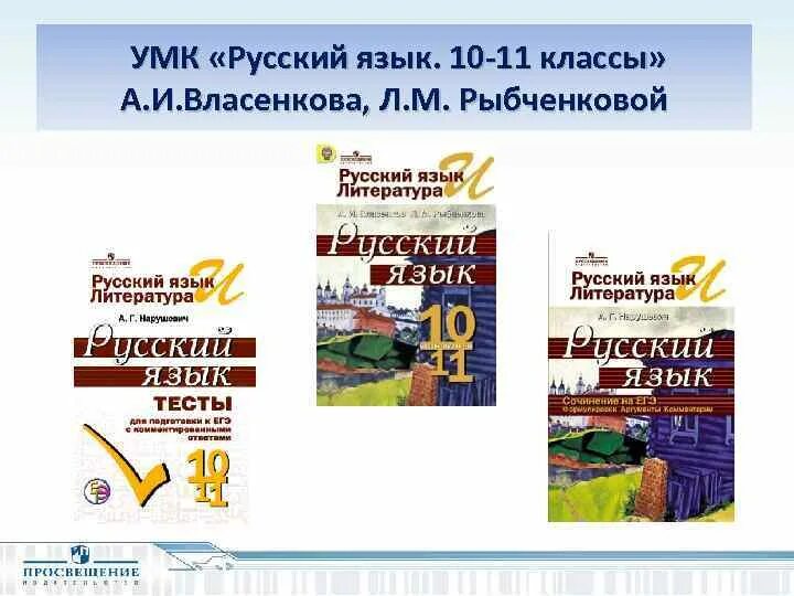 Русский язык 10-11 класс рыбченкова Александрова Нарушевич. УМК русский язык. Рыбченкова л. м. (10-11). Учебники русского языка 10-11 класс рыбченкова Нарушевич. Учебник по русскому языку 10 класс. Рыбченкова 9 класс читать