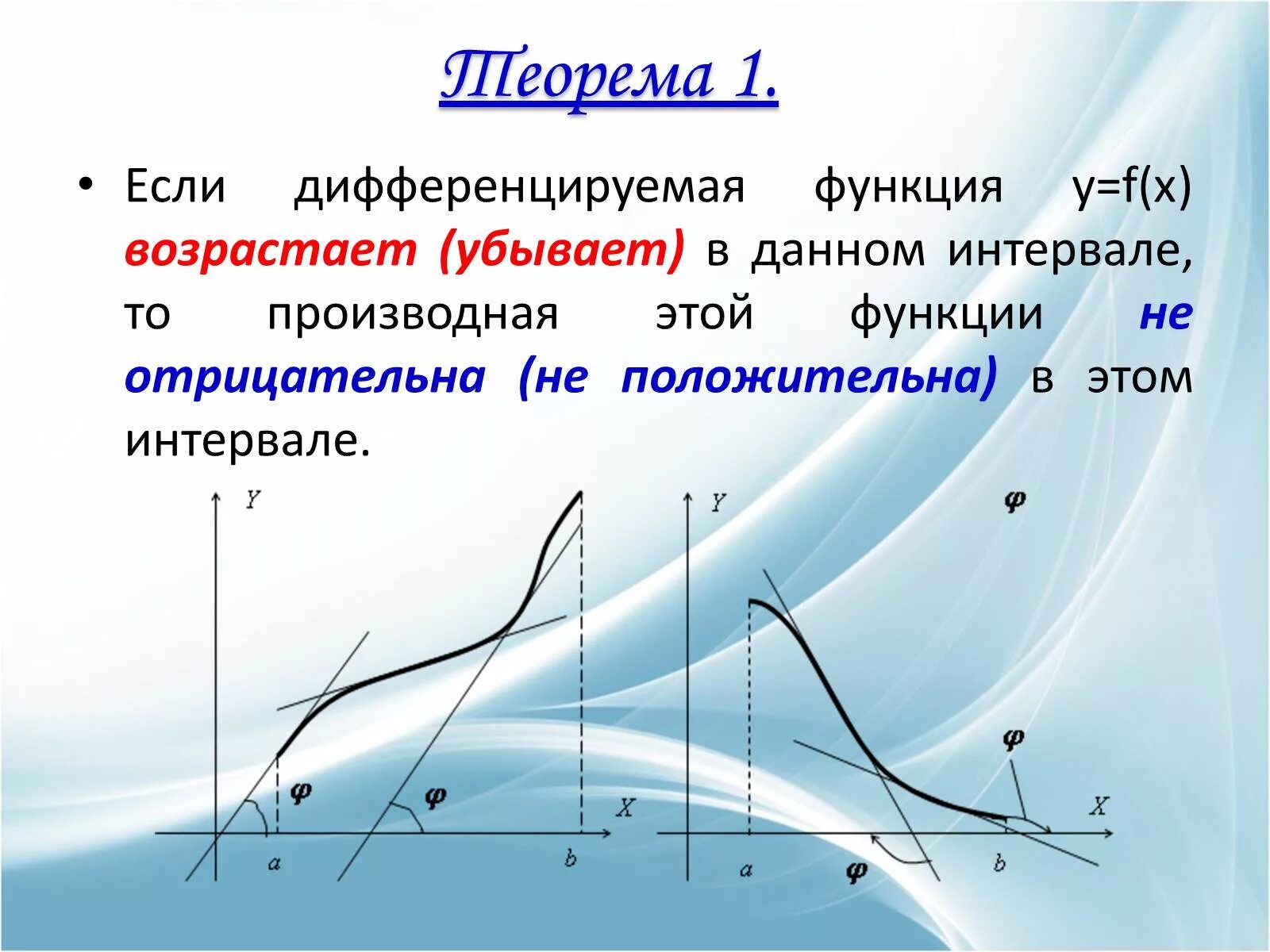 Возрастает убывает. Производная функции возрастает. Если функция возрастает то производная. Функция возрастает если производная. Функция убывает то производная.