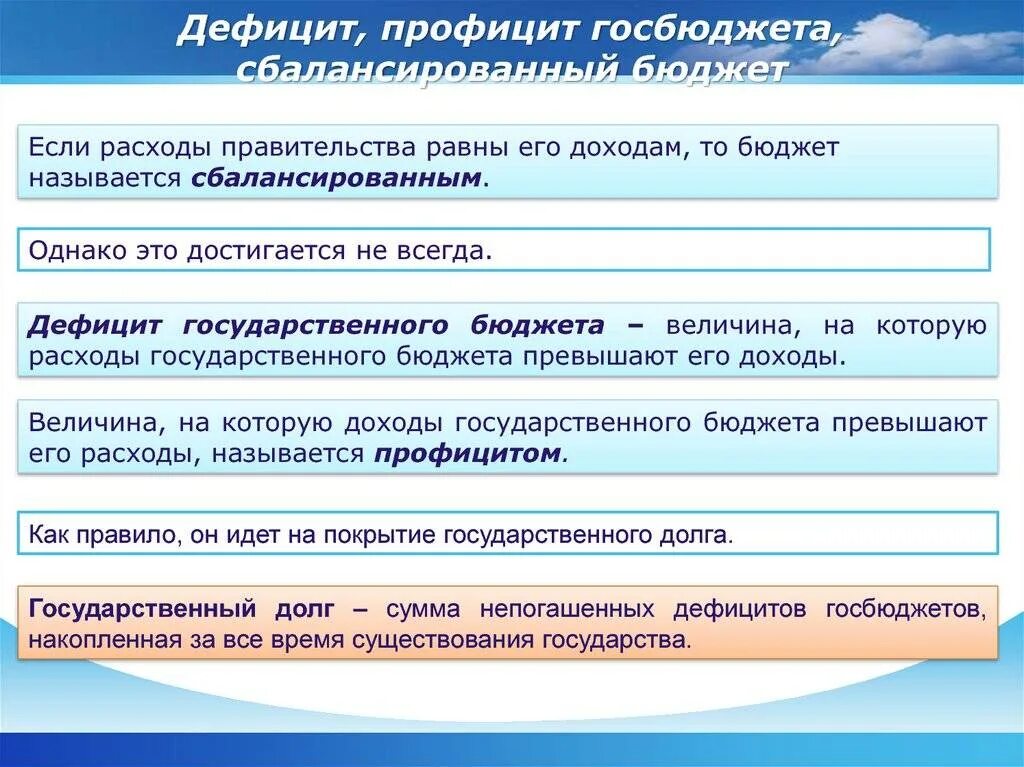Дефицит профицит сбалансированный бюджет. Государственный бюджет дефицит и профицит бюджета. профицит государственного бюджета это. бюджет государства дефицит профицит. гос бюджет дефицит профицит сбалансированный.