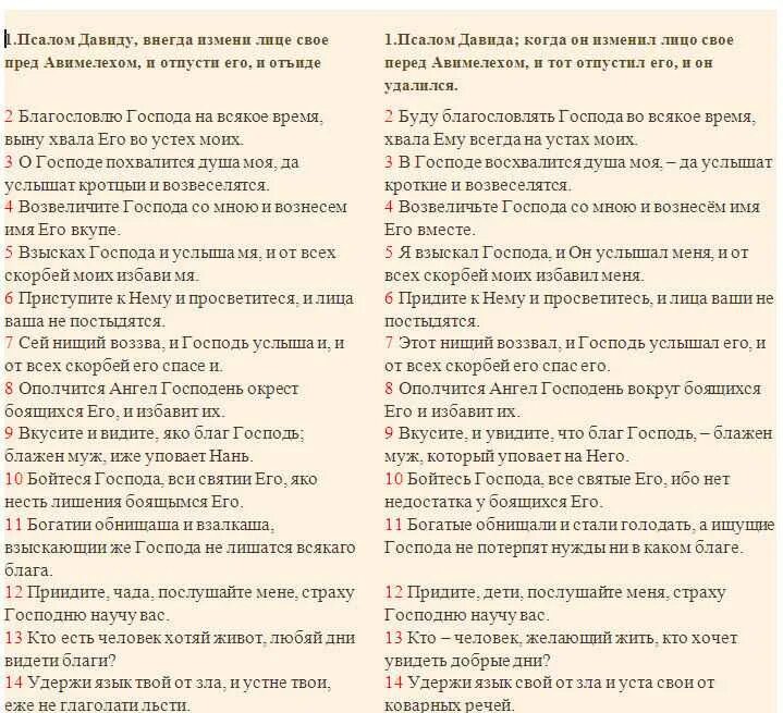 Псалтырь с переводами на языки. Псалом Давида 33. Псалом 33 на церковнославянском языке. Псалом Давида 33 на русском языке. Молитва 33 Псалом.