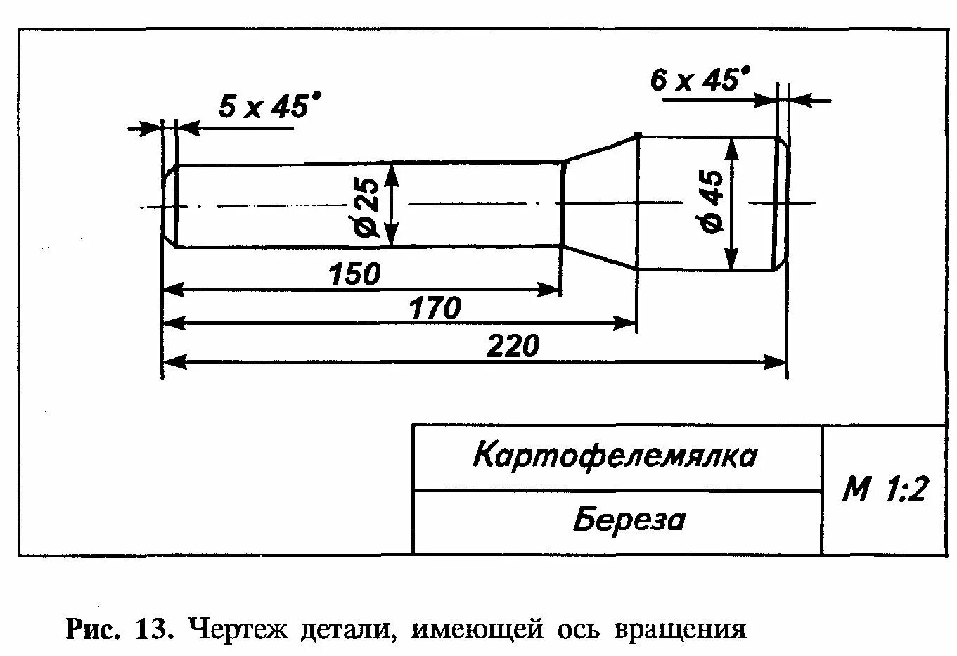 Как сделать эскиз чертежа