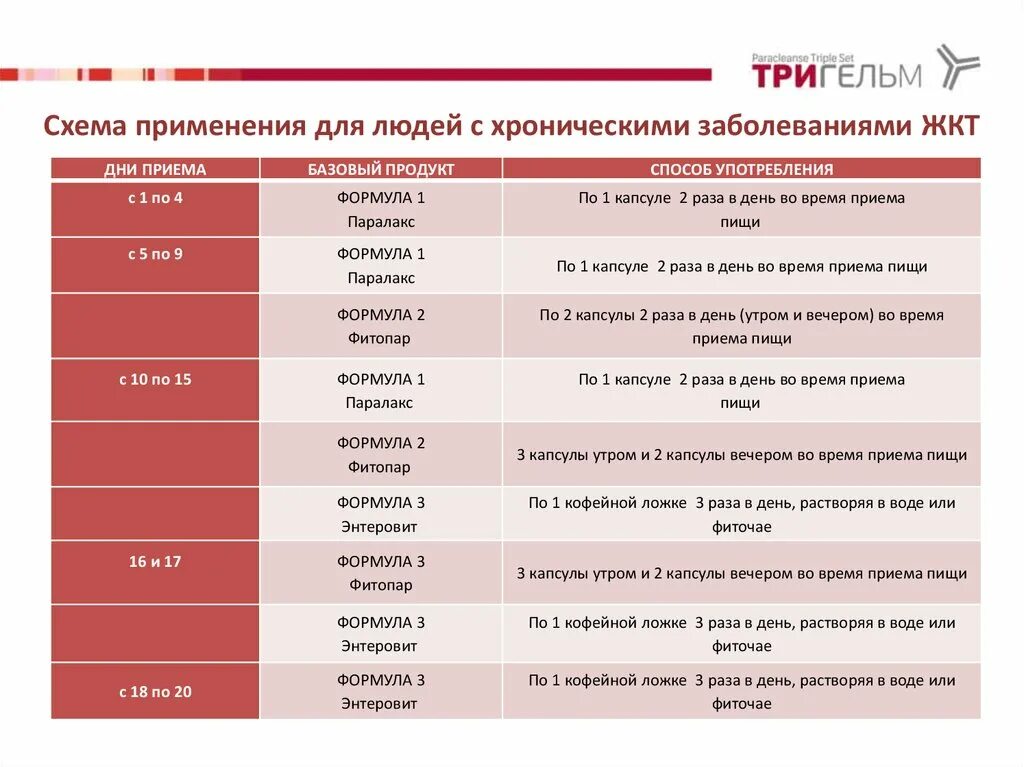 Аналоги приемы