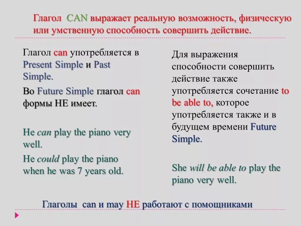 Правило употребления глагола can в английском языке. Предложения с глаголом can. Модальный глагол can/can t. Вопросы с can.