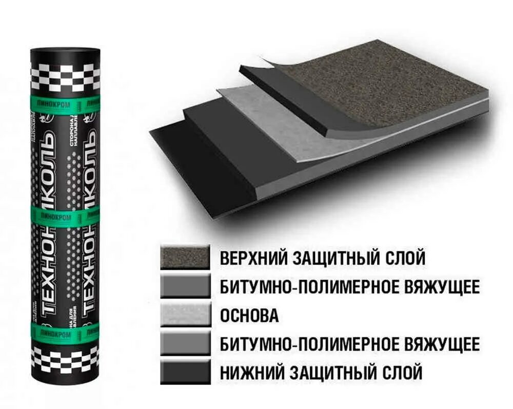 Полимерная основа. Полимерная основа