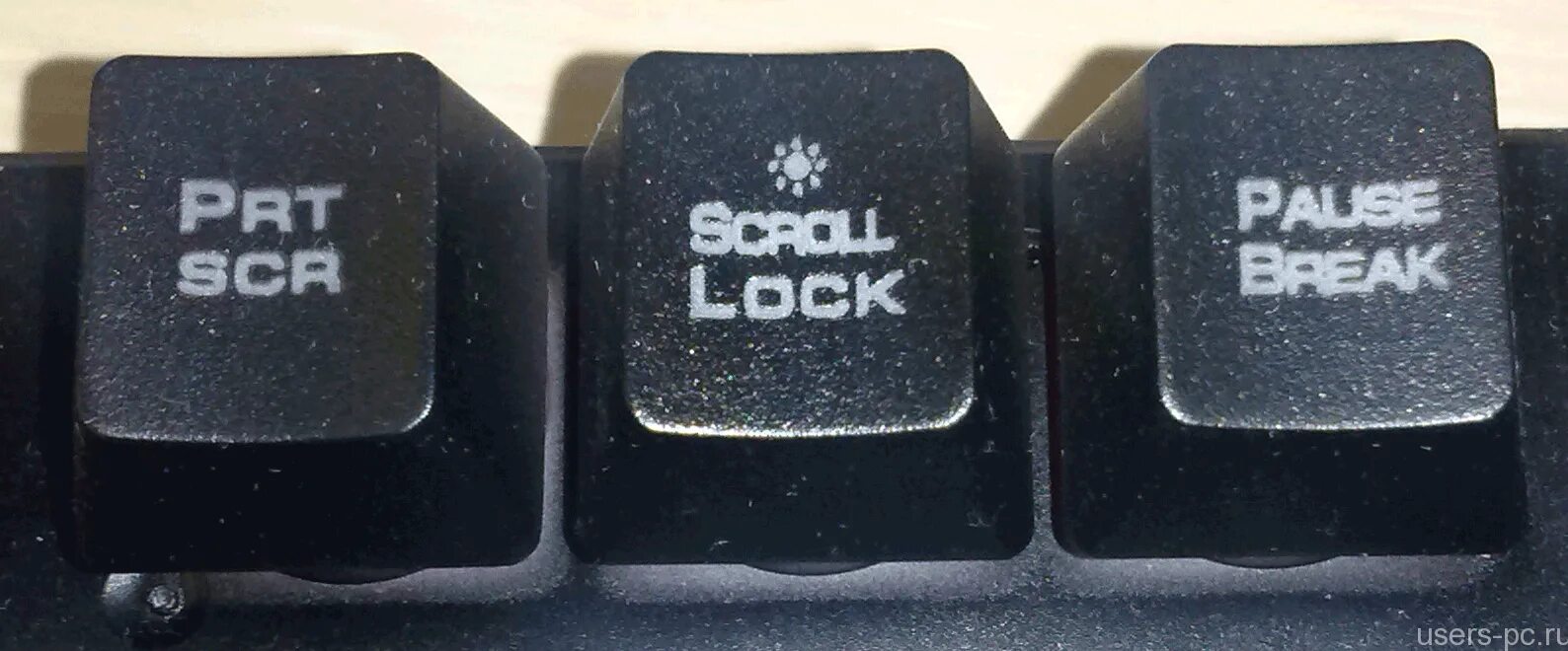 Нум лок на клавиатуре что это. Lock что значит. Клавиша caps lock на клавиатуре. Скроллинг клавиатуры. Клавиша caps lock на клавиатуре.