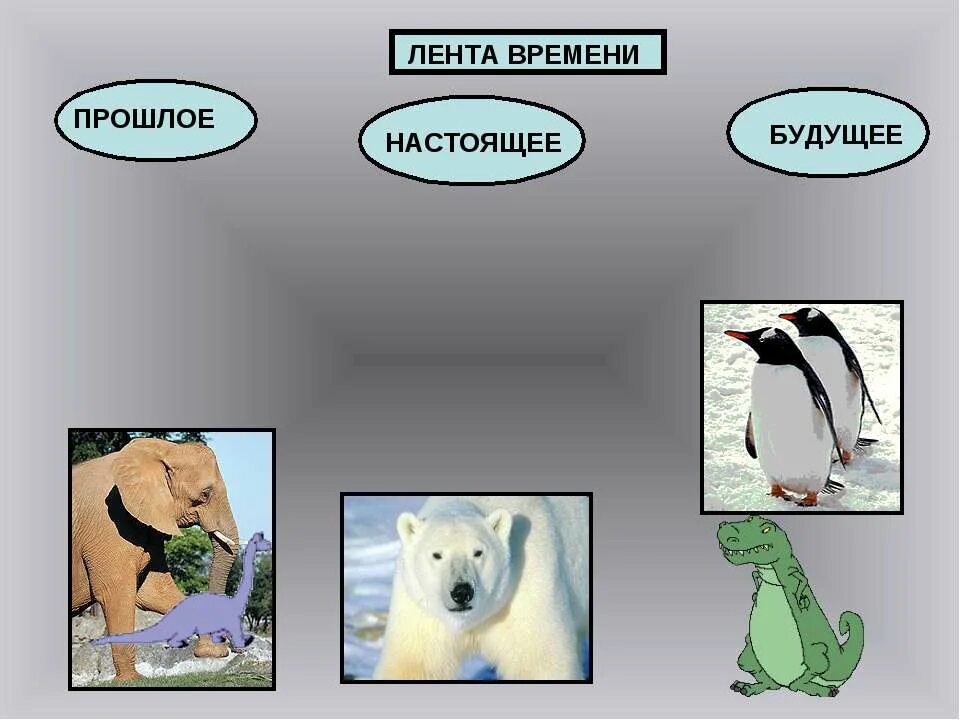 Символ прошлого настоящего будущего. Символы обозначающие прошлое настоящее и будущее. рисунок-символ прошлого настоящего и будущего. рисунки символы обозначающие прошлое настоящее и будущее.
