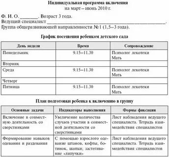 Индивидуальный сопровождения ребенка с зпр