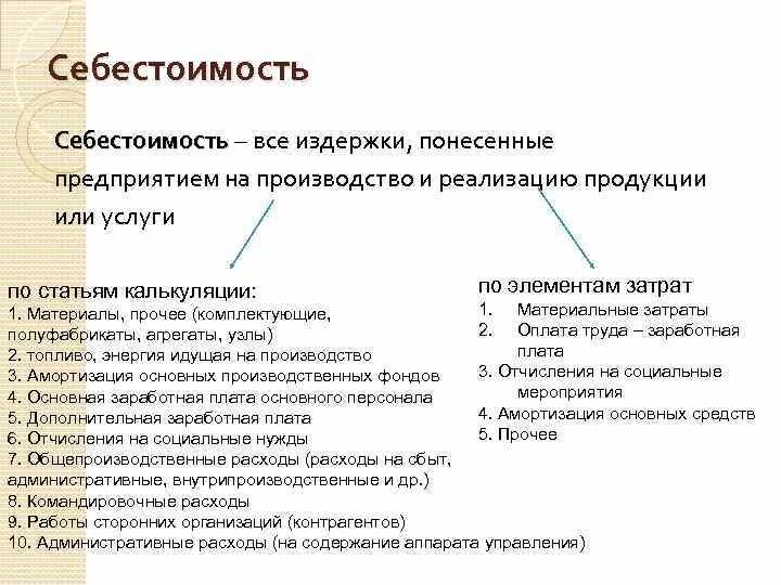 Издержки предприятия и себестоимость продукции. Издержки производства и себестоимость. Себестоимость продукции классификация издержек предприятие. Издержки производства и себестоимость продукции услуг. Содержание затрат на производство