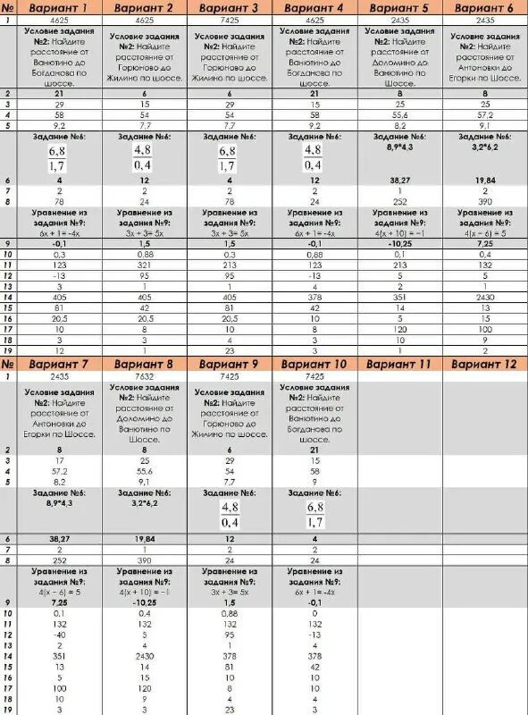 Огэ впр 2022. Огэ впр 2022. Огэ впр 2022. Огэ впр 2022. Огэ впр 2022.