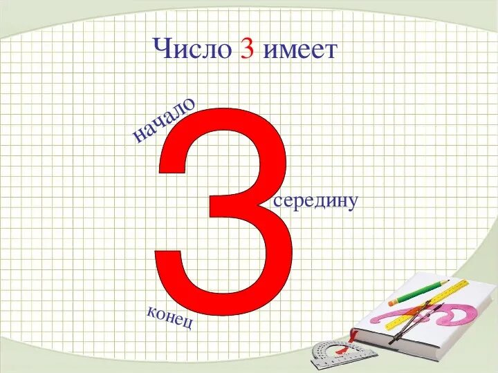 Помогающий цифра 3. Проект числа 3. Информация про цифру 3. Презентация секреты чисел 3 класс. История цифры 3.