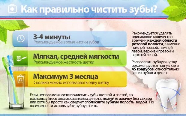 Сколько минут чистить зубы. Скрлкьо по времени нало чистить зубы. сколько мигутнужно чистить зубы. колько времени нужно систить забы.