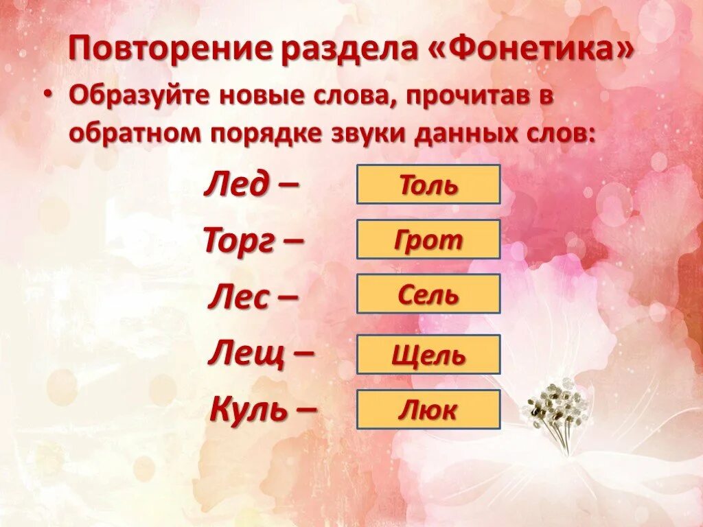 От какого слова образовано слово прочитаешь. Форма слова лёд. Лёд в обратном порядке звуки. Лёд изменить форму слова. Звуки в слове лед.