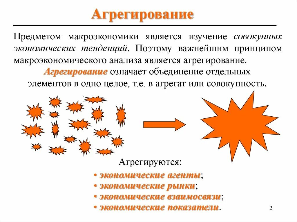 Процесс агрегирования. Агрегирование. макроэкономическое агрегирование. метод агрегирования в макроэкономике. примеры агрегирования в макроэкономике.