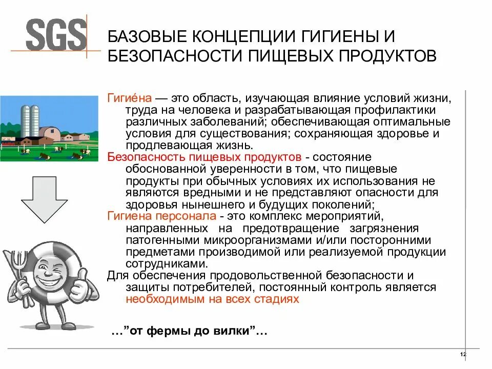 Безопасность пищевых продуктов. Концепция гигиенической безопасности. Понятие безопасность пищевых продуктов. Гигиеническая безопасность продуктов питания.. Безопасность пищевой продукции производств