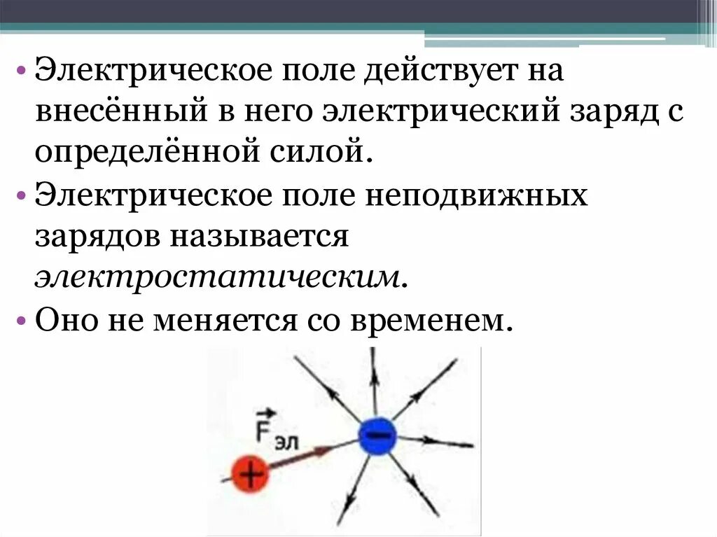 Вокруг каких зарядов существует электрическое поле тест. На что действует электрическое поле. Электрический заряд и электрическое поле. Электрическое поле действует на заряд. Сила которая действует на заряд в электрическом поле.