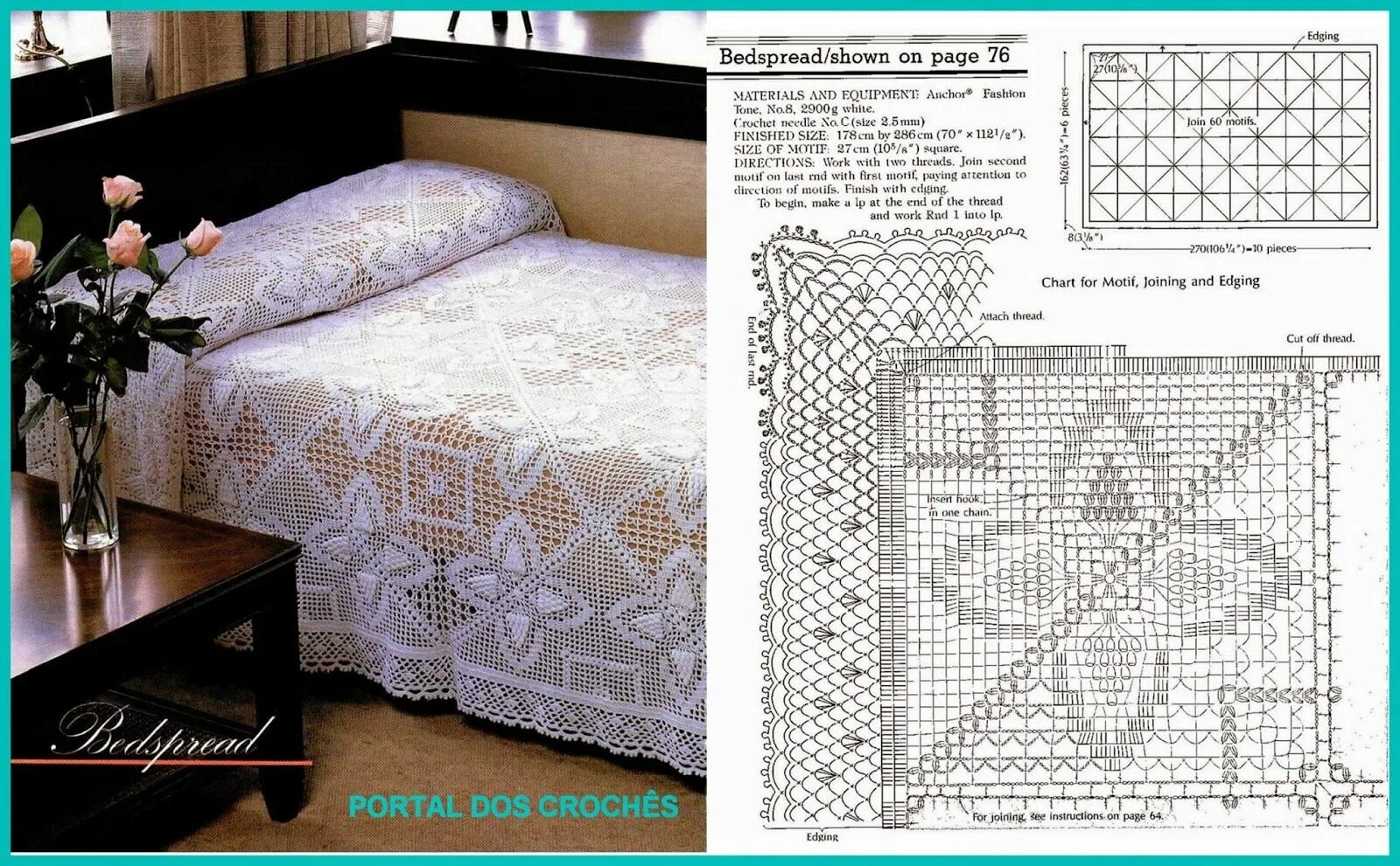Плед крючком схемы. Вязаные пледы крючком со схемами. Плед из мотивов. Плед крючком из квадратов схема и описание. Плед крючком со схемами простые и красивые.