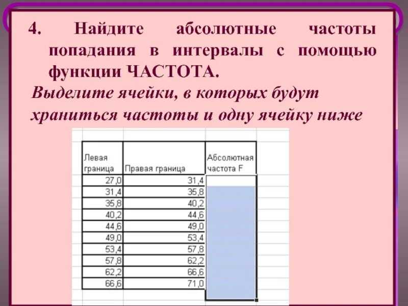 Что такое частота попадания в интервал группировки. Абсолютная частота попадания в интервал. как найти частоту попадания в интервал. найти частоту попаданий в интервал. частота попадания в интервал в статистике.
