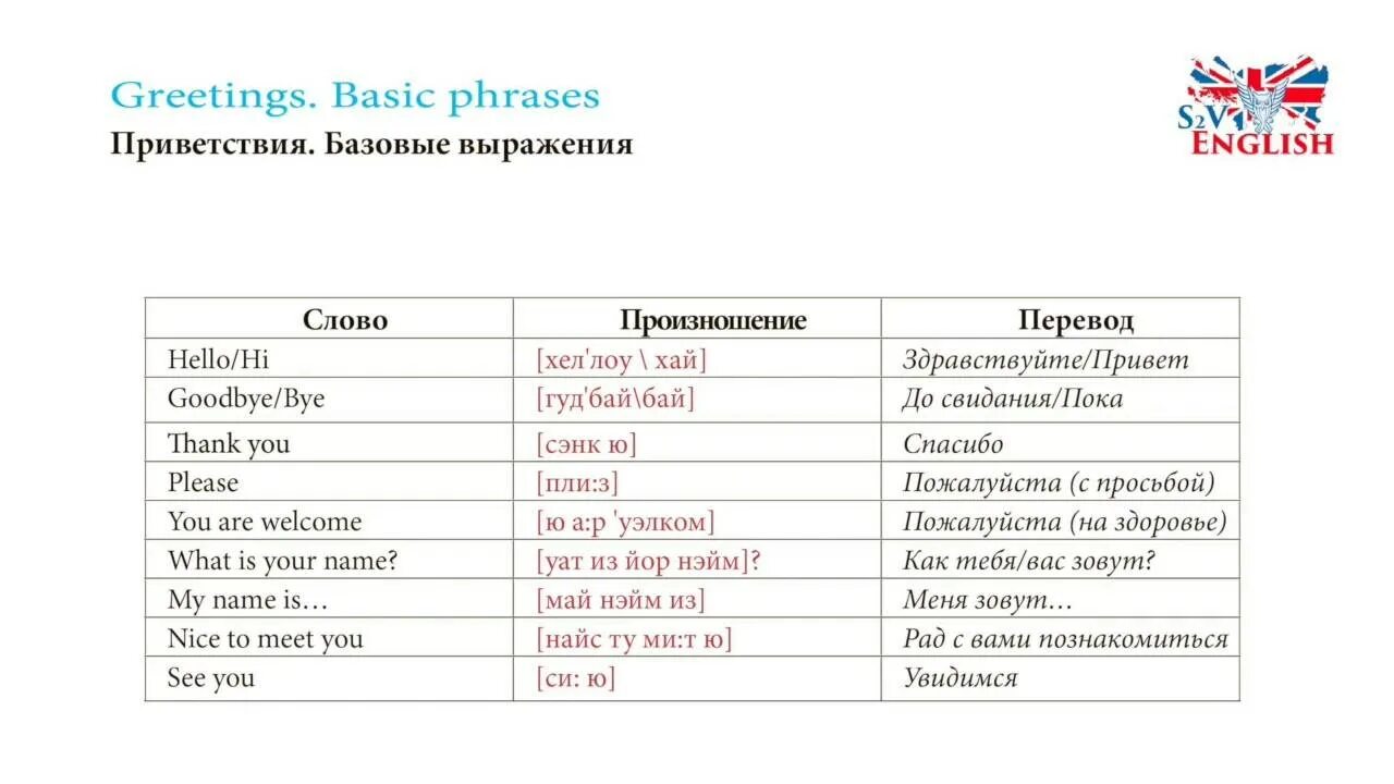Ху а ю перевод