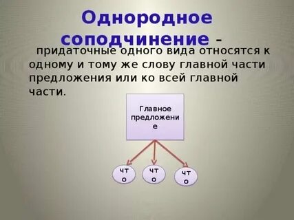 В порядке соподчинения указанные структуры