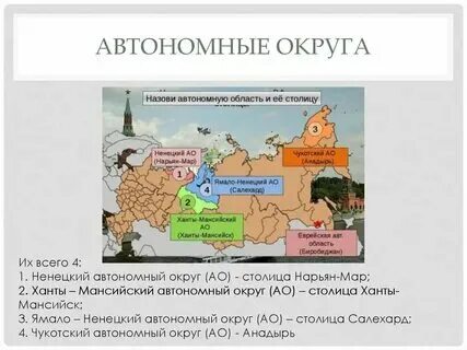 Столица автономной республики 6