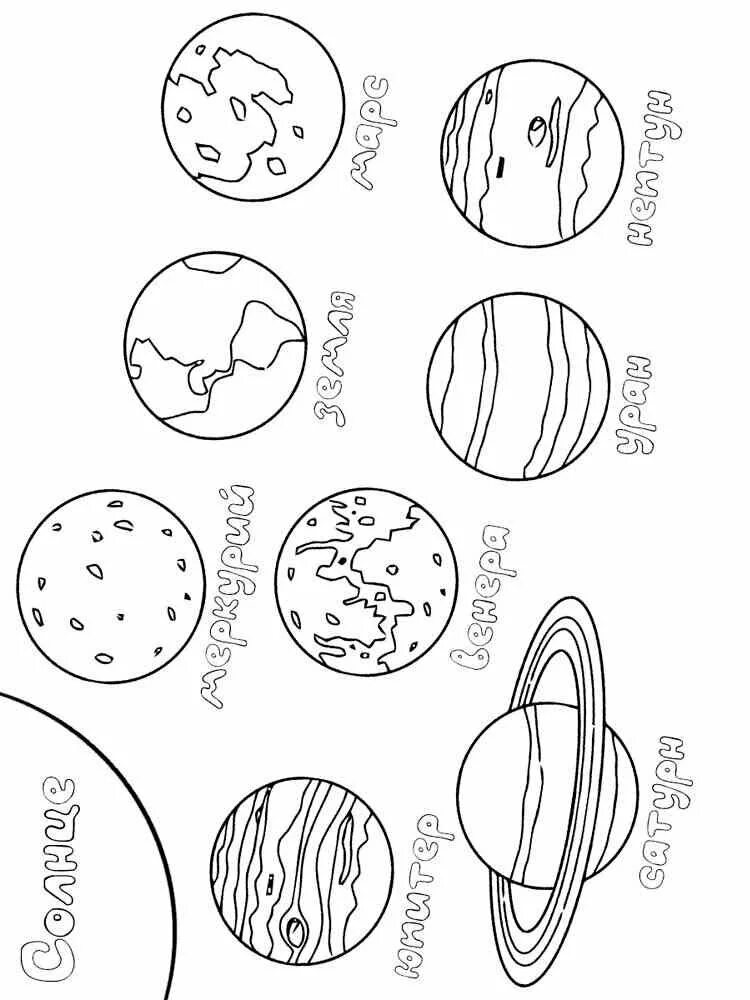 Планеты солнечной системы для детей разукрашка. Раскраска планеты солнечной системы для детей. Планеты раскраска для детей. Планеты солнечной системы раскраска. Раскраска планеты для детей 5 6 лет