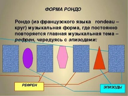 Рондо фоминская 49