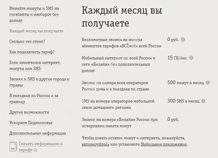 Как поменять минуты на ГБ Билайн. Минуты на гигабайты Билайн. Билайн тариф всё моё 1 подключить. Поменять минуты на гигабайты Билайн. Как проверить минуты на волне