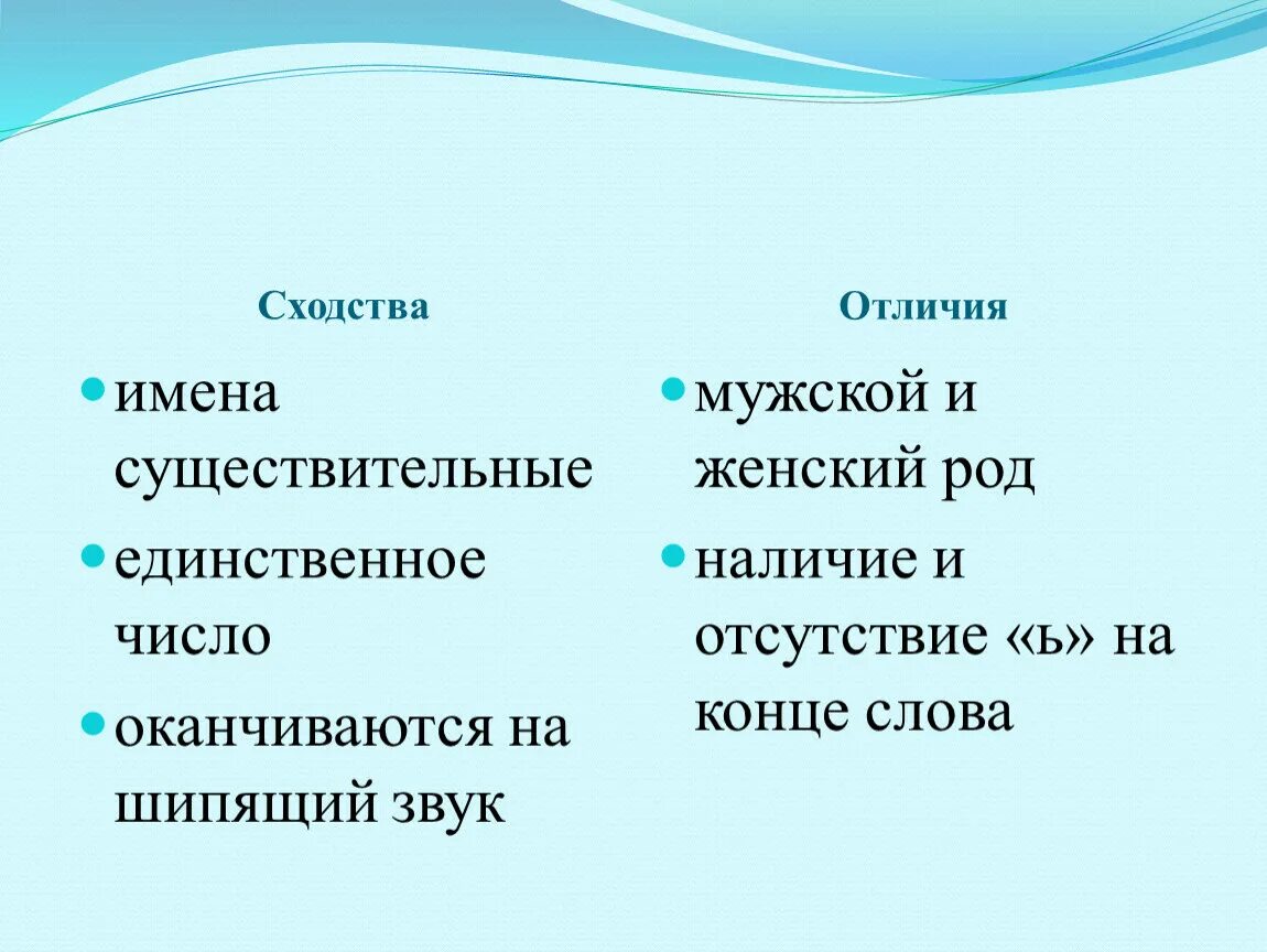 Слова оканчивающиеся на шипящий звук. Имена существительные оканчивающиеся на шипящий. Существительные оканчивающиеся на шипящий звук. Имена существительные оканчивающиеся на шипящий звук мужской род.