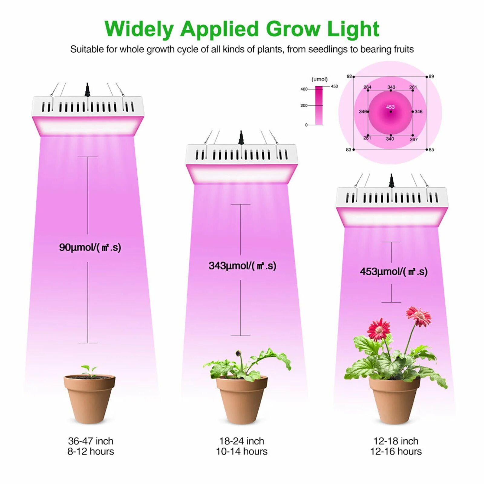 Grow Bloom лампа. Grow Lights 80 Вт. Plant grow Light схемы. Dye grow Light.