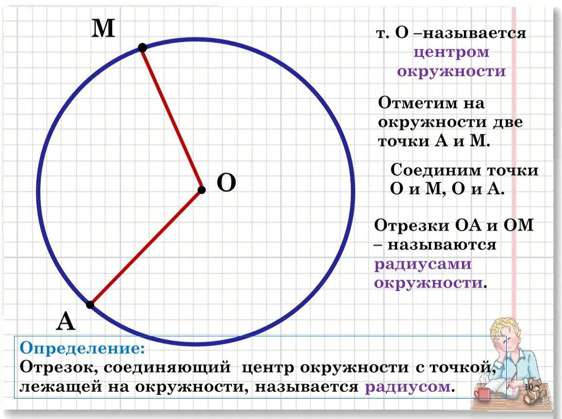 Радиус математика 5. Окружность. Центр окружности. Как называется центр окружности. Центр и радиус окружности.