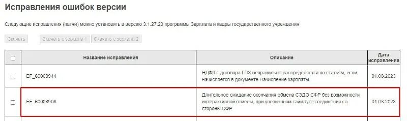2. Зуп 2. 109 сообщение сэдо в 1с зуп. Инициировать запрос фсс в 1с. Зуп подразделение подразделение.